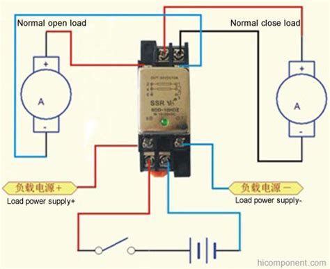 Form b type of ssr relay has normally closed load terminals. Normally Open Normally Closed Solid State Relay SSR 10A ...