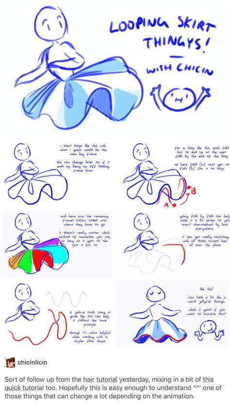 How To Draw Nsfw At How To Draw