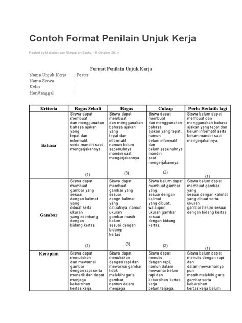 Contoh Format Penilain Unjuk Kerja