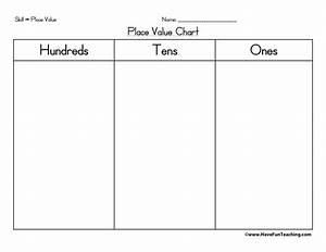 Place Value Chart Hundreds Tens Ones Have Fun Teaching