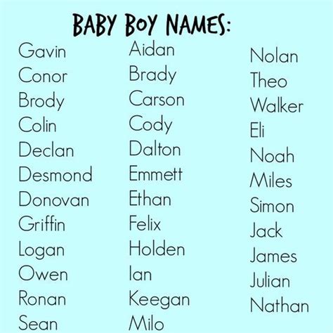 Below Is A More Complete List Of Names Showing The Top 1000 Boy Names