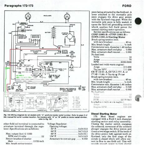 Ford 5000 Wiring Diagram Pics Wiring Collection