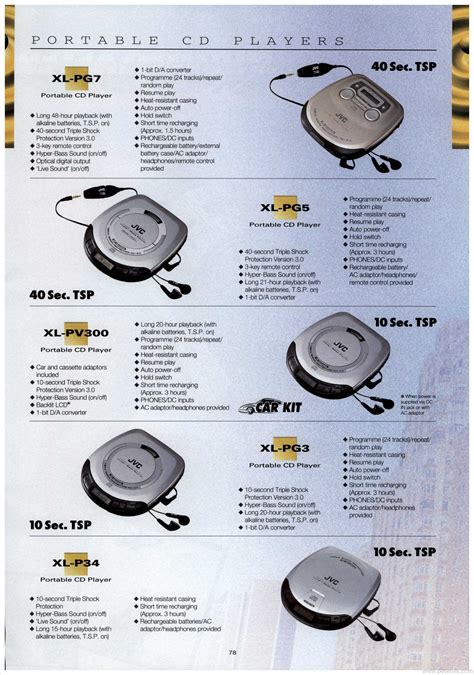 Jvc Cd Players Jvc Tv Video Audio Multimedia 1999