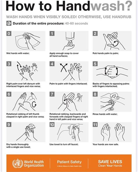 See Are You Cleaning Your Hands The Right Way Get Ahead