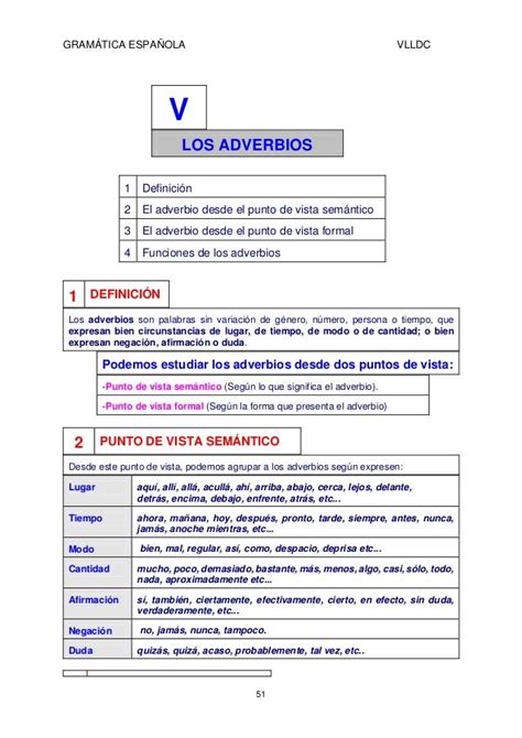 GramÁtica EspaÑola Vlldc V Los Adverbios 1 Definición 2 El Adverbio
