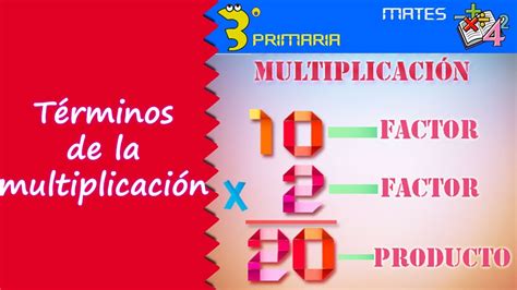Matemáticas 3º Primaria Tema 3 La Multiplicación Y Sus