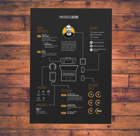 20 Examples Of Creative Graphic Designers Resumes Graphic Design Resume Resume Design