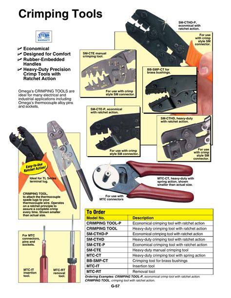 Crimping Tool Definition Types Uses Working Application Categories