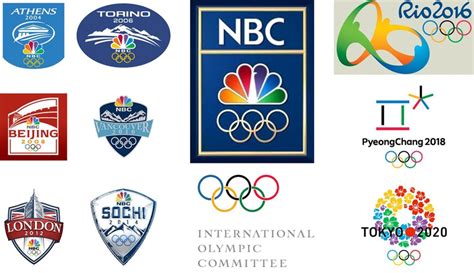Ioc Awards Nbc Olympic Rights Through 2032 Games Live Productiontv
