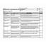 Job Hazard Analysis Form Template  SampleTemplatess