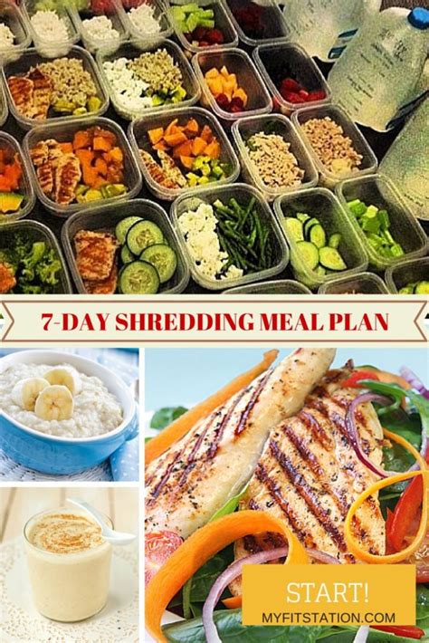 Diet Plan To Lose Weight Fast 7 Day Shredding And Fat Burning Meal Plan