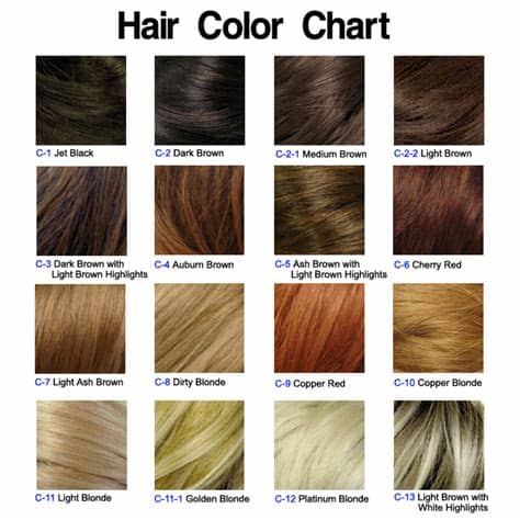 There are also some crazy ash shades that may have green, purple, pink, or blue undertones as long. Chart of Haircolors - Hairstyle Blog