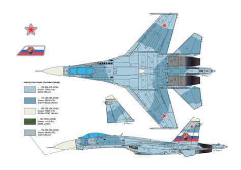 Sukhoi Su 27su 30su 33su 35su 37 Flanker Ussrrussia Su 27