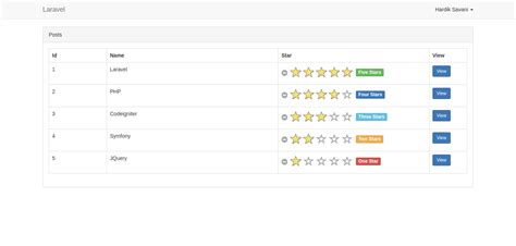 Learn How To Build A Laravel 55 Star Rating System