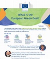 European Green Deal › Resource Library | SWITCH-Asia