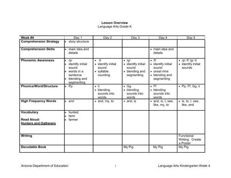 1st Grade Weekly Lesson Plan Arizona Department Of Education