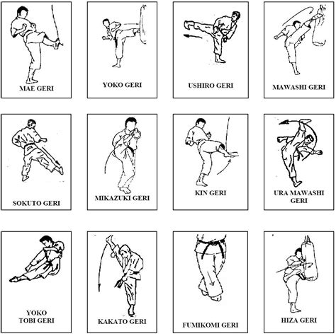 Karate Move List Move To Self Defense