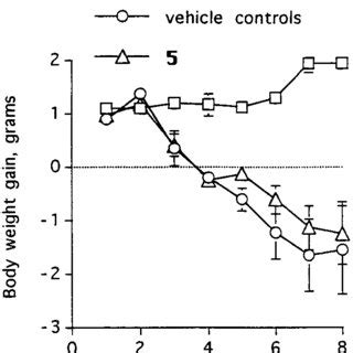 We did not find results for: Comparison of the binding of 5 (green, NHCOCH3), 164 ...