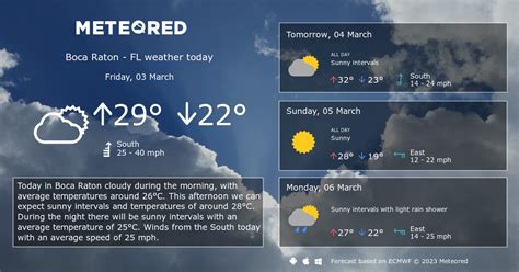 Weather Boca Raton Fl 14 Day Forecast Uk Meteored