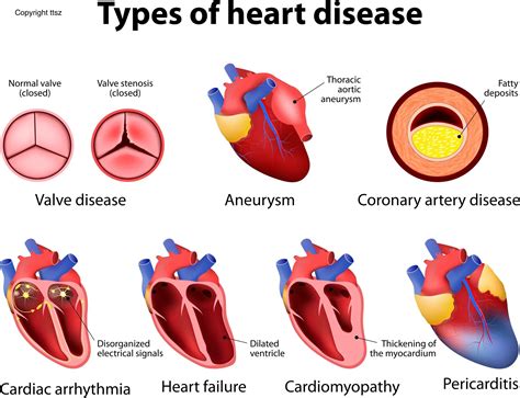 What Does The Heart Sign Mean On Facebook Best Design Idea