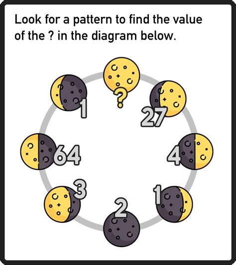 Free Math Puzzles — Mashup Math