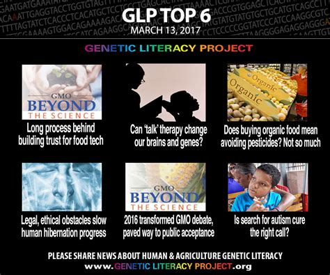 Genetic Literacy Projects Top Stories For The Week March Genetic Literacy Project