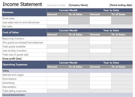You can define projects, set due dates, and even assign other users of the. Excel Income Statement Template