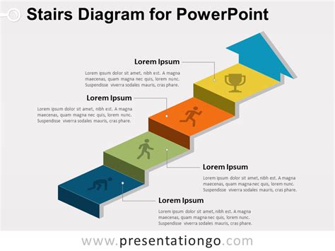 If the traffic already consists of compressed files, such as.zip,.tar, or.mpeg. Stairs Diagram for PowerPoint - PresentationGO.com