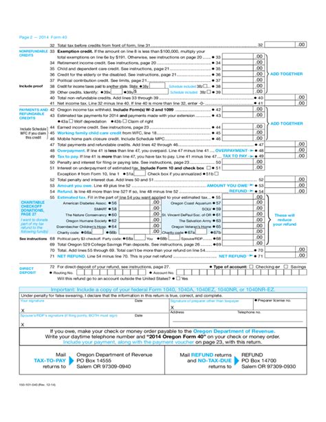 Individual Income Tax Return Oregon Free Download