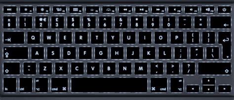The Mac Menu Symbols And Keyboard Symbols Explained
