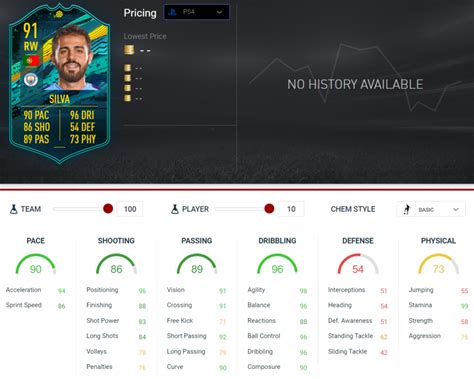 A máquina de descredibilizar quem vai contra as pessoas de. FIFA 20: Bernardo Silva - TOTY Moments SBC - Requirements ...