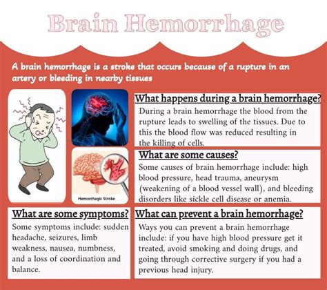 Brain Hemorrhage — Biotech And Global Health Outreach