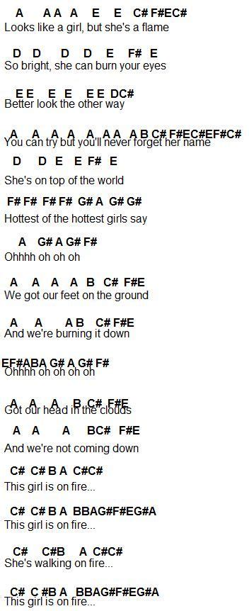 Garena free fire rap song|free fire song hi guys this is the official rap song of rishi rich for pubg mobile,in this video i have. Flute Sheet Music: Girl On Fire | Flute sheet music