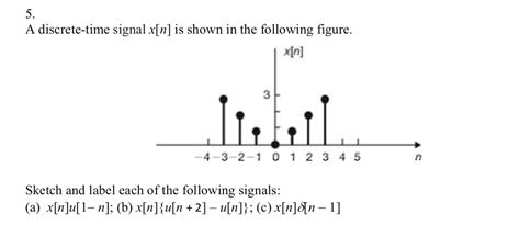 Solved 5 A Discrete Time Signal X N Is Shown In The Chegg Com