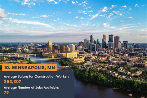 12 Best Cities For Construction Jobs In 2022 Bigrentz