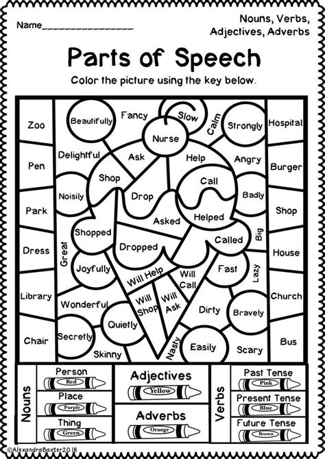 Parts Of Speech Color By Code Grammar Worksheets Fun Grammar