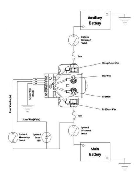 The Ultimate Guide To Wiring Diagrams For Winch Solenoids