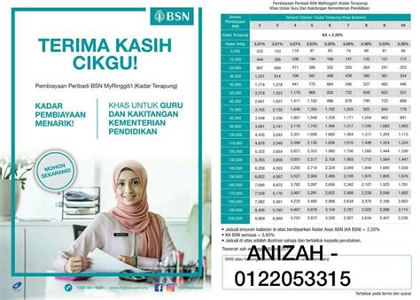 You can apply for our personal loan even if you're not an abn amro client. BSN Personal Loan - Posts | Facebook