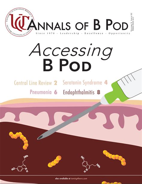 Annals Of B Pod Spring Issue Release — Taming The Sru