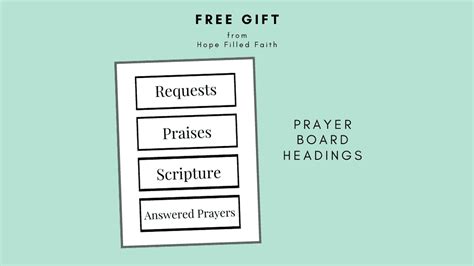 20 Prayer Board Ideas For Growing In Your Faith Hope Filled Faith