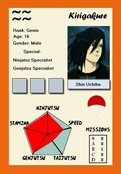 Shin Uchiha Ninja Info Card By Dangerzone17 On Deviantart