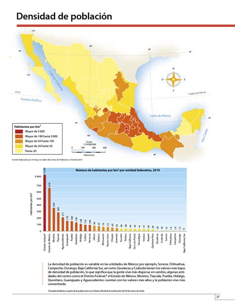 Observar la escala gráfica del mapa de méxico, en el anexo del libro pág. Atlas de México cuarto grado 2017-2018 - Página 27 de 130 ...
