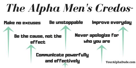 What Is An Alpha Male And How To Become One Your Alpha Dude Alpha