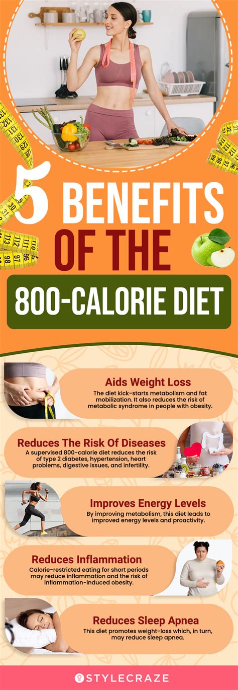 800 Calorie Diet Vlcd For Weight Loss Diabetes And High Bp