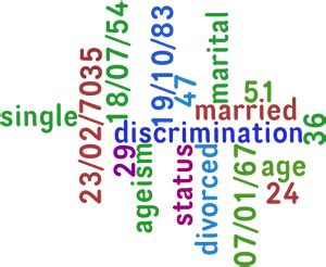 English (английский) married common law marriage civil union/domestic partnership. Should You Put Age or Marital Status on Your Israeli Resume?