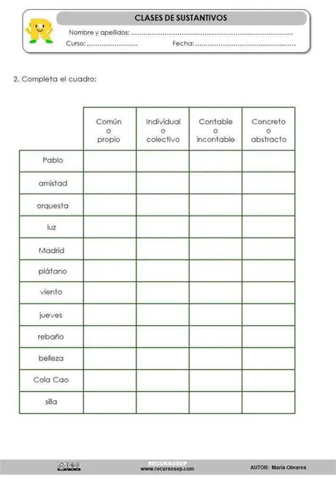 Cuadernillo De Actividades Clases De Sustantivos Sustantivos Y Sus