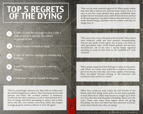 A Lesson Before Dying Study Guide Pdf