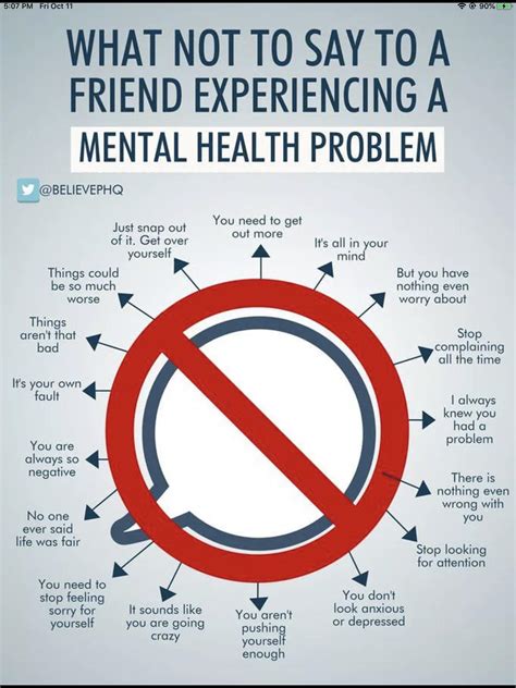 What Not To Say To Someone Suffering With Mental Health Problems R