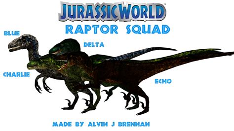 Raptor Squad Jurassic World By Gorgongorgosaurus On Deviantart
