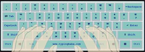 Myanmar Font Typing Practice App